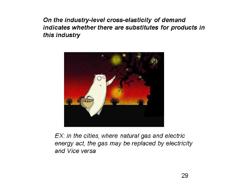 On the industry-level cross-elasticity of demand indicates whether there are substitutes for products in